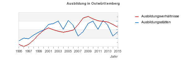 Klicken Sie auf das Bild um eine vergrerte Ansicht zu ffnen